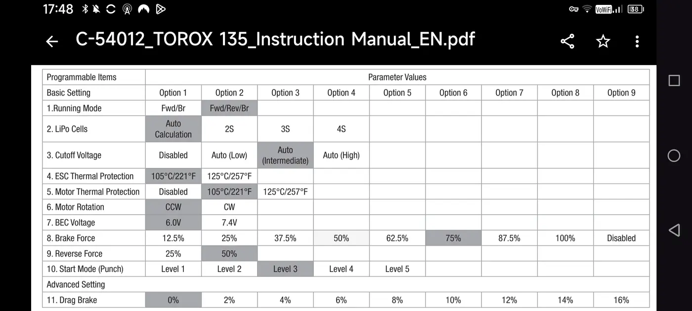 program card for torox 185 | Corally RC Forum