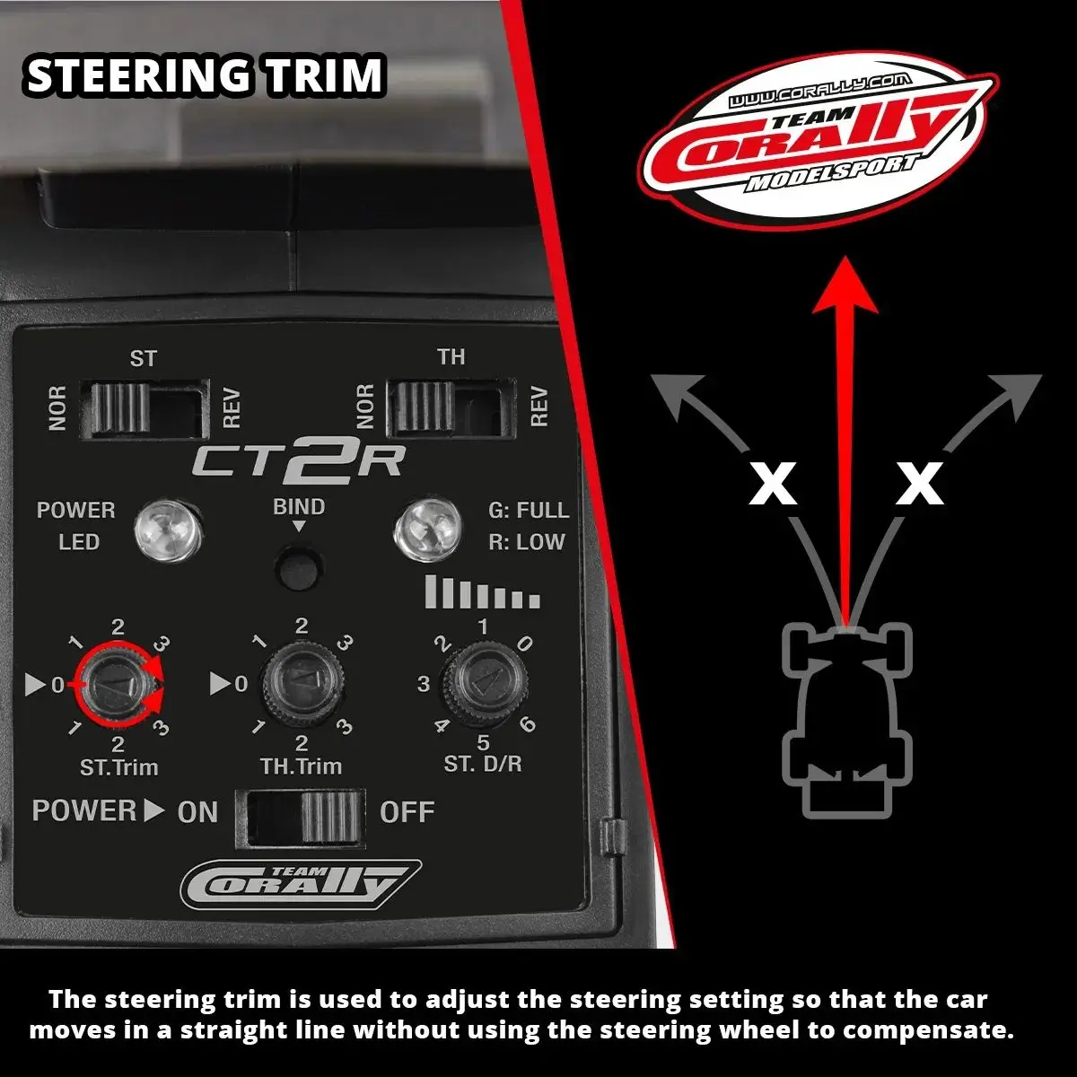 corally-ct2r-steering-trim.jpg