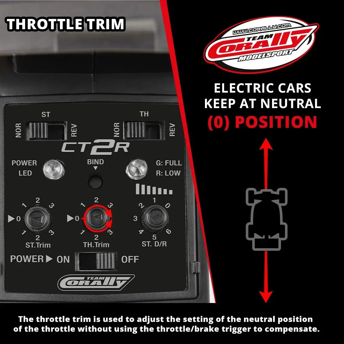 corally-ct2r-throttle-trim.jpg