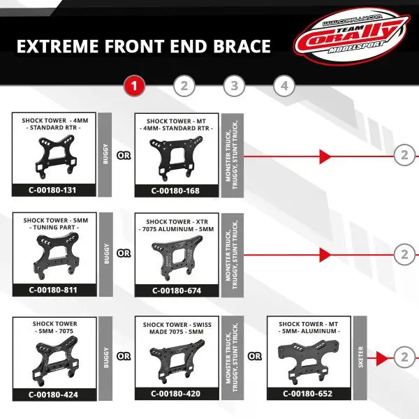 corally-extreme-front-end-brace-01.webp