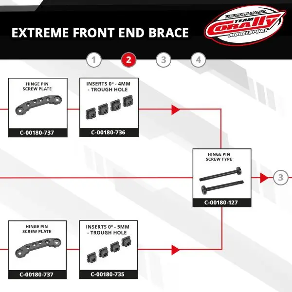 corally-extreme-front-end-brace-02.webp