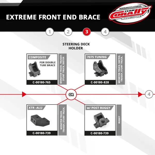 corally-extreme-front-end-brace-03.webp