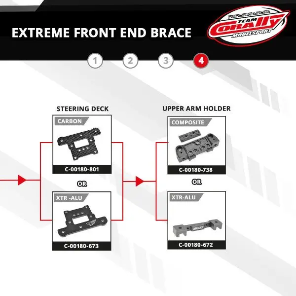 corally-extreme-front-end-brace-04.webp