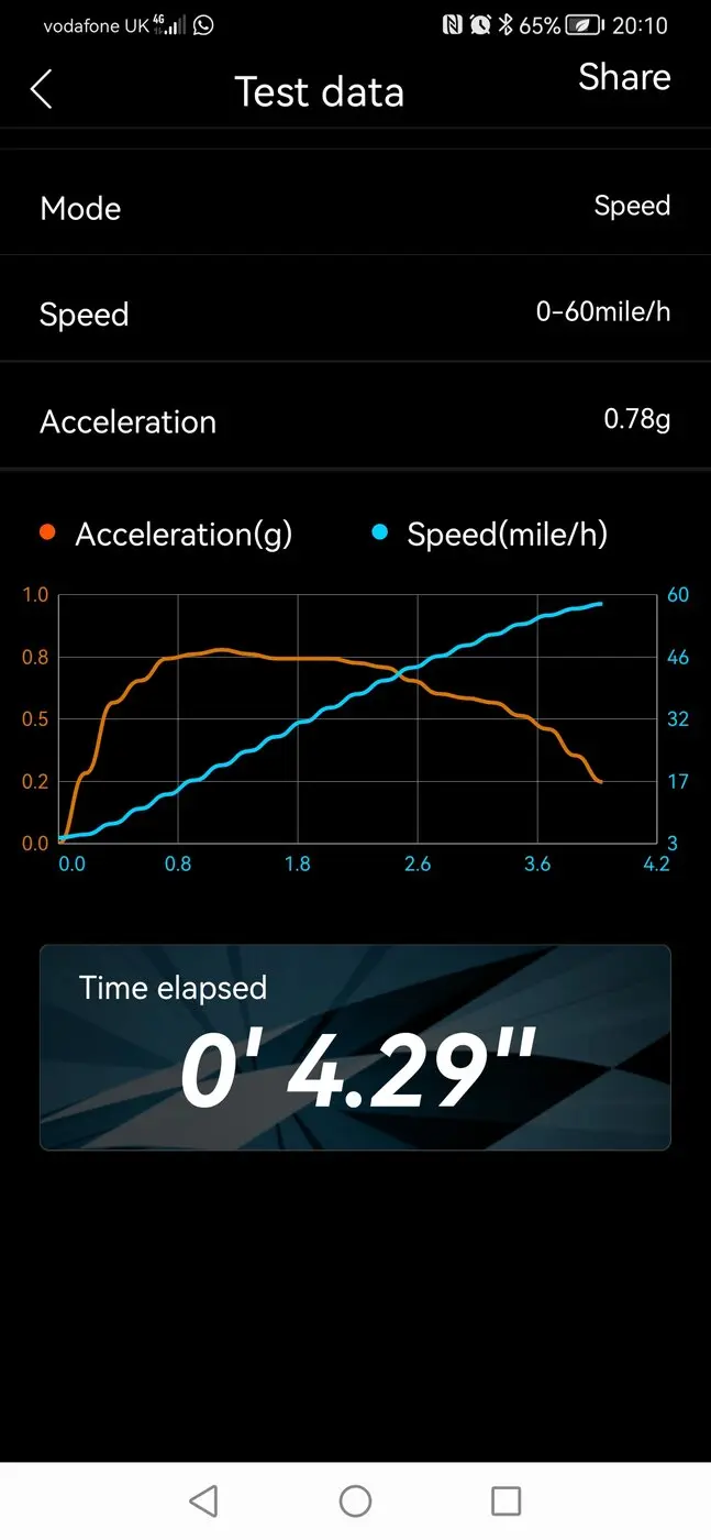 Screenshot_20220610_201004_com.gps.revogi.webp