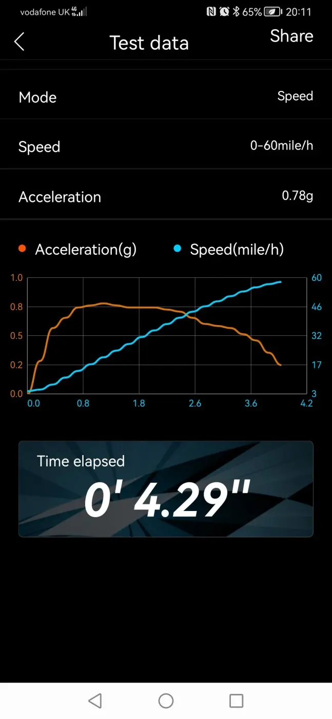 Screenshot_20220610_201105_com.gps.revogi.webp