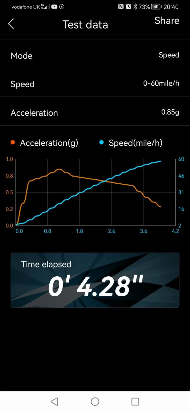 Screenshot_20220707_204044_com.gps.revogi.webp