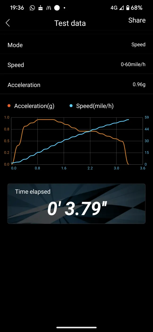Screenshot_20230810-193631.png