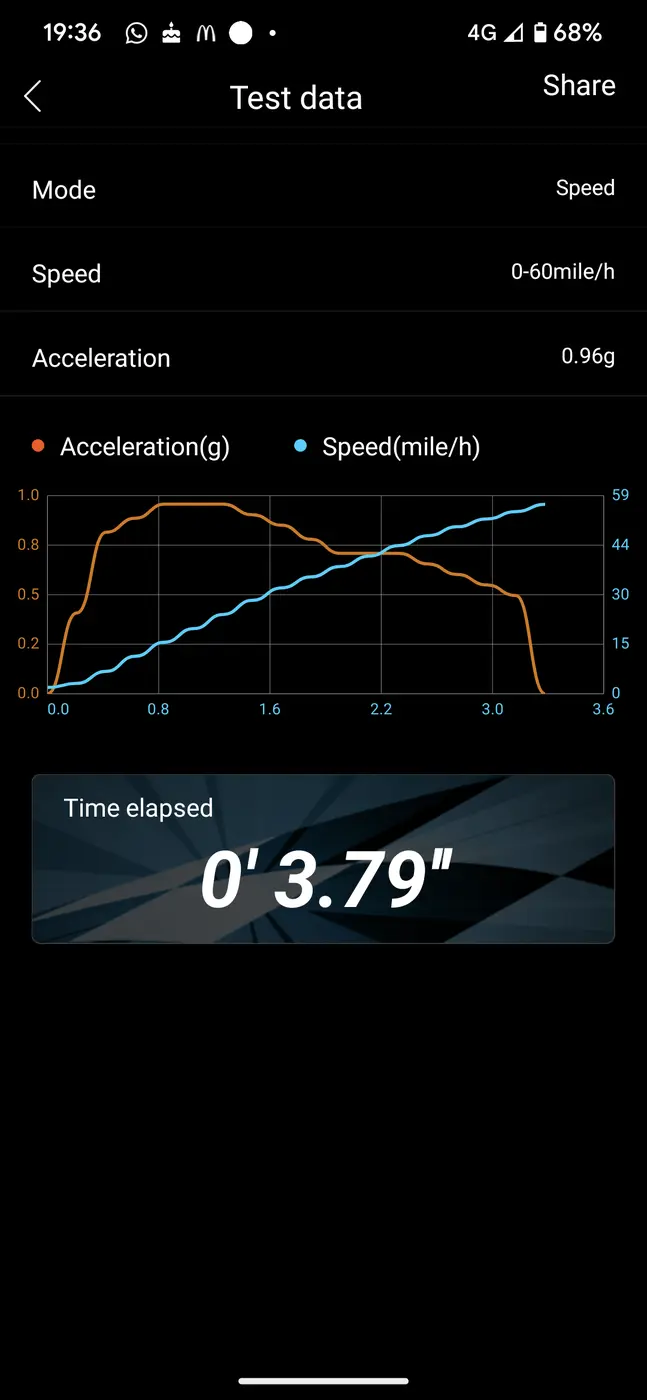 Screenshot_20230810-193631.webp