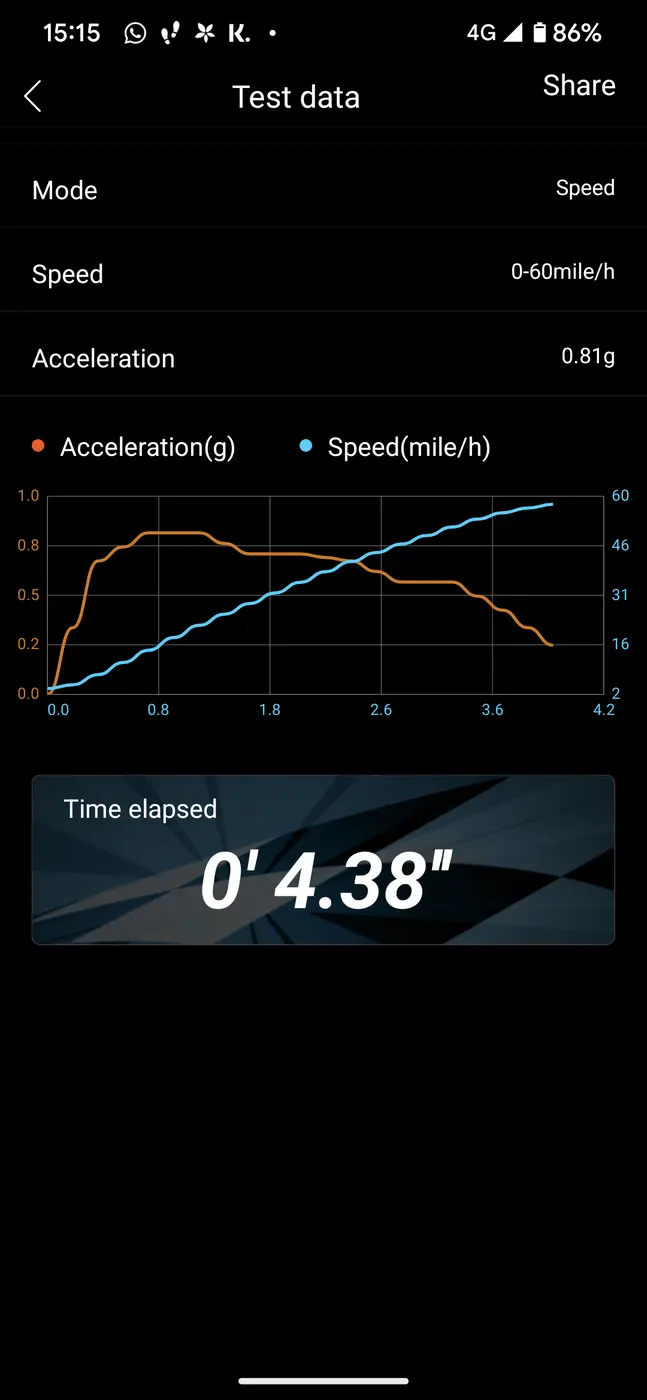 Screenshot_20231201-151504.png