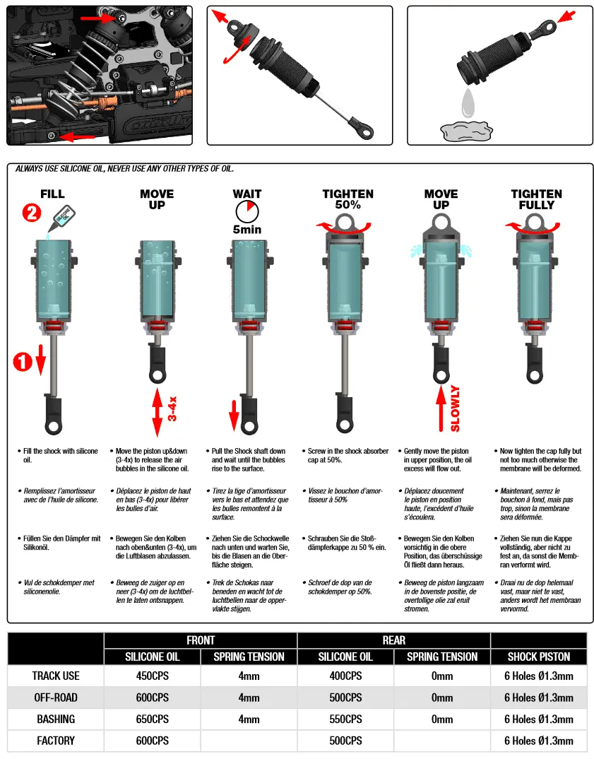 team-corally-shock-maintenance.png