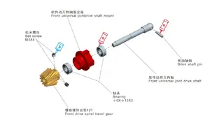 a7taildrive_03.webp
